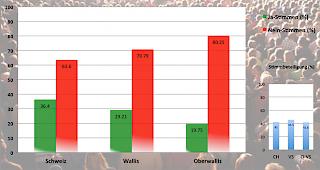 Die &laquo;Gr&uuml;ne Wirtschaft&raquo; wird klar bachab geschickt.
