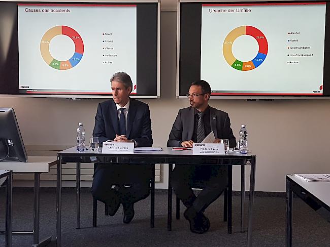 Christian Varone, Kommandant der Kantonspolizei und Frédéric Favre, Vorsteher des Departements für Sicherheit, Institutionen und Sport, informierten heute über die Statistik 2018 der Walliser Kantonspolizei.