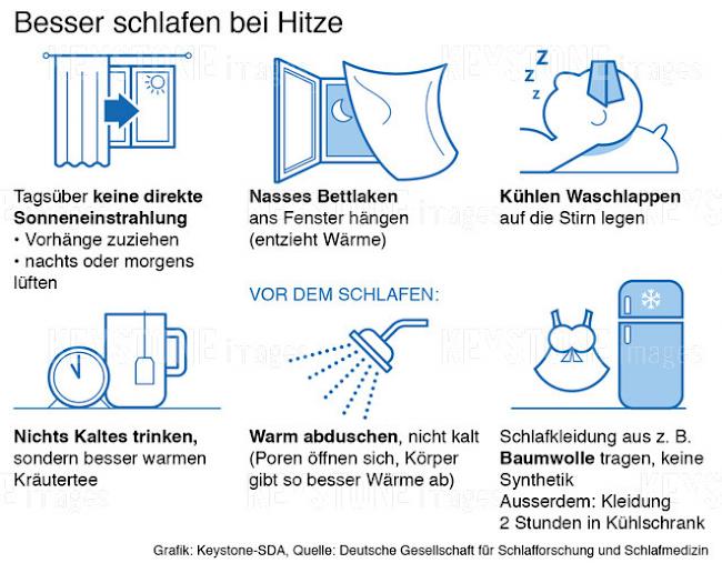 Tipps gegen die Sommerhitze.