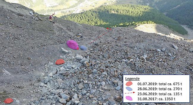 Blick vom Blockgletscher Grabengufer auf die abgestürzten Blöcke. Weit unten im Tal das Dorf Randa. 