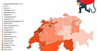 Schulden machen f&uuml;r immer mehr Erwachsene normal.