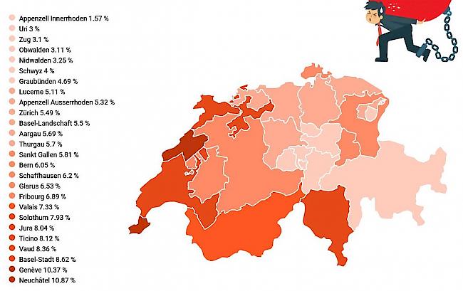 Schulden machen für immer mehr Erwachsene normal.