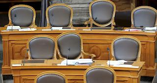 Die volle Besetzung des St&auml;nderats wird erst Ende November bekannt sein. Bislang 24 der 46 Sitze vergeben. 